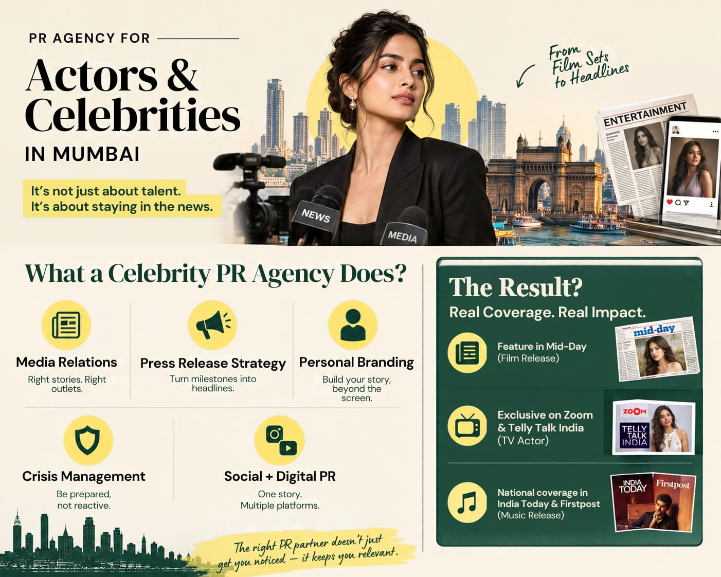 PR-Agency-Actors-Celebrities-Mumbai