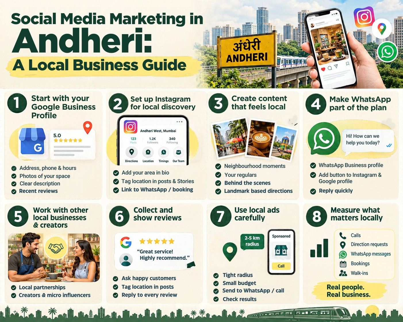 Infographic showing eight social media marketing steps for local businesses in Andheri, including Google Business Profile, Instagram, local content, WhatsApp, collaborations, reviews, local ads and performance tracking